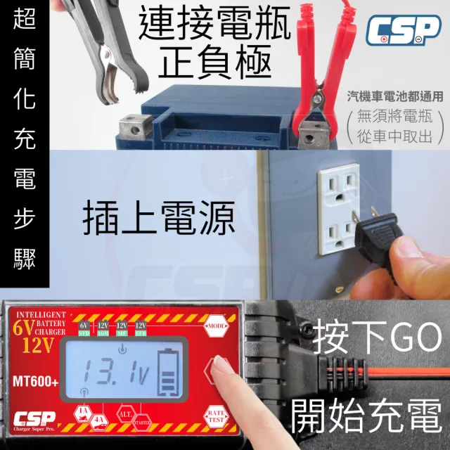 【CSP】MT600+充電器 適用6V 12V 脈衝式充電機(檢測機能 充電電池 LCD液晶 汽機車 全電壓MT-600+)