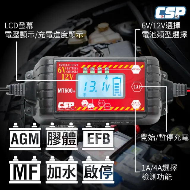 【CSP】MT600+充電器 適用6V 12V 脈衝式充電機(檢測機能 充電電池 LCD液晶 汽機車 全電壓MT-600+)