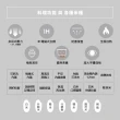 【ZOJIRUSHI 象印】象印 日本製 *6人份*多段式壓力IH微電腦電子鍋(NP-ZAF10)