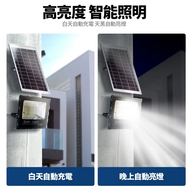 【IDREES 伊德萊斯】200W 太陽能感應燈(太陽能工業照明燈 戶外太陽能路燈 遙控光控感應 免佈線 免安裝)