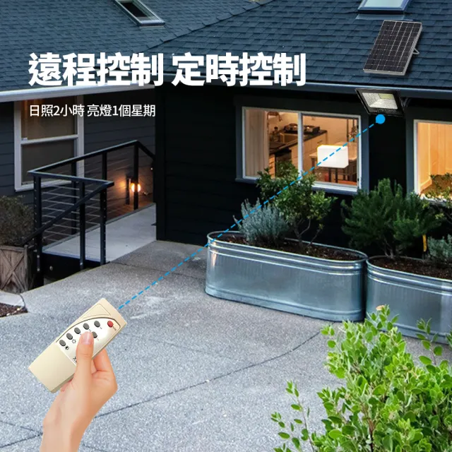 【IDREES 伊德萊斯】買一送一 太陽能感應燈 35W 太陽能工業照明燈 全年0電費 遙控光控感應 免佈線 免安裝
