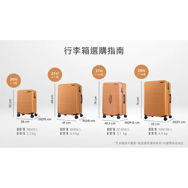 【Samsonite RED】20吋 TOIIS C 極簡線條可擴充大容量輕量PC防盜拉鍊避震輪行李箱/登機箱(多色可選)