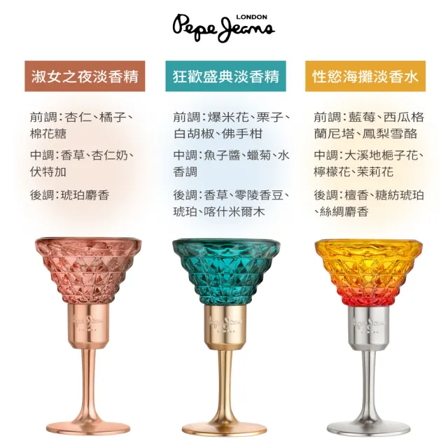 【Pepe Jeans】精緻奢華女性淡香水禮盒限量珍藏版15ml*3入(專櫃公司貨)