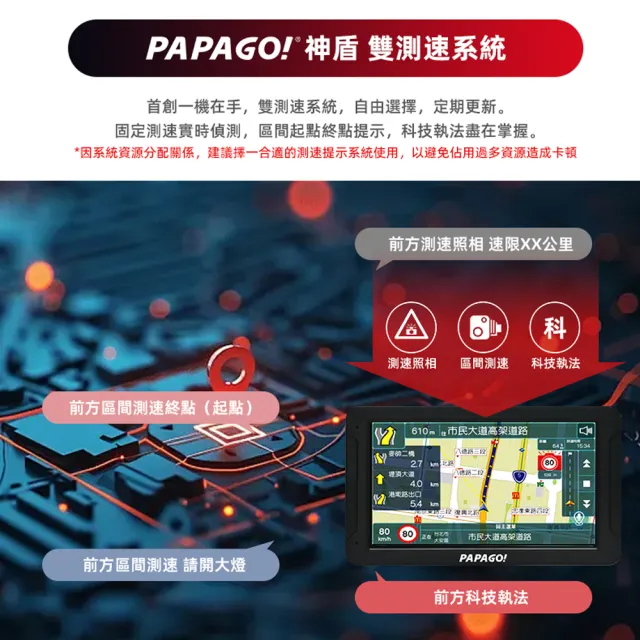 【PAPAGO!】WayGo 880 7吋多功能Wifi聲控 行車紀錄 導航平板(行車記錄/Carplay/神盾)