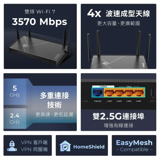 【Lenovo】Wi-Fi分享器組★15.3吋Ultra 7觸控AI筆電(Yoga Slim 7/83HM000NTW/Ultra 7-258V/32G/1TB/W11P)