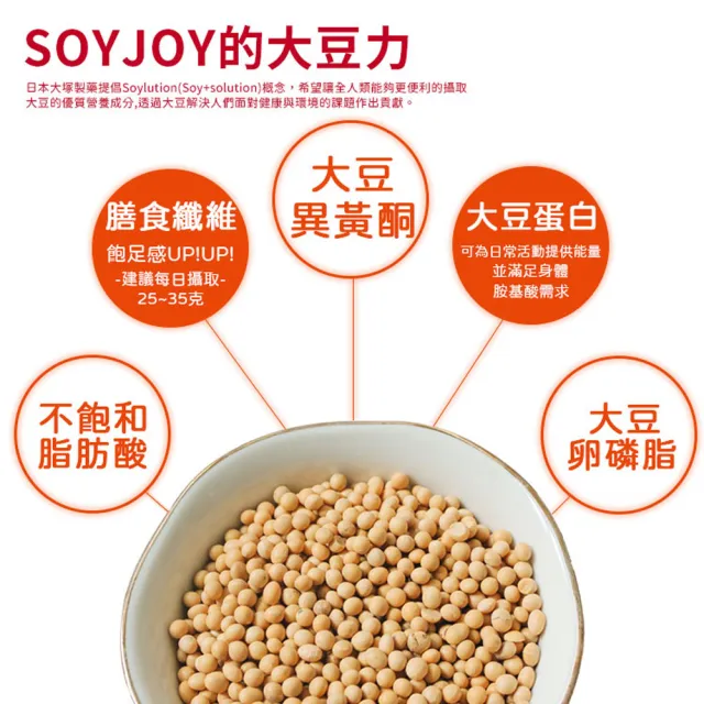 【同闆購物】SOYJOY 大豆營養棒(營養棒/運動食品/大豆棒/營養高糧餅乾)
