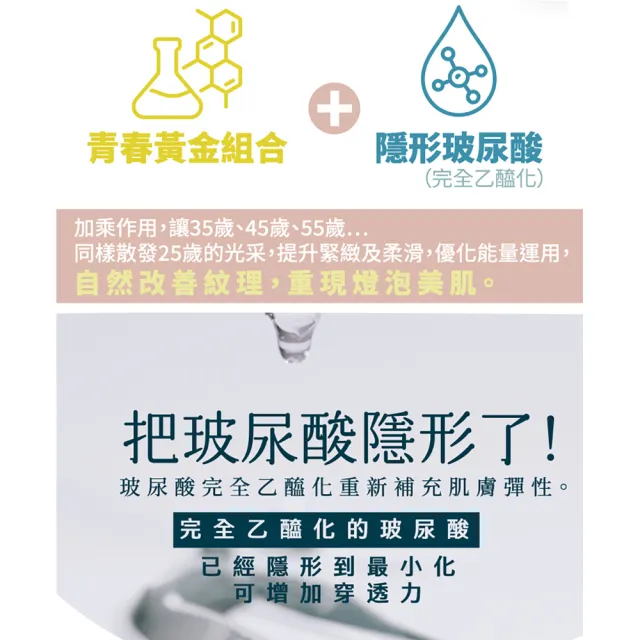 【古寶無患子】蜂王青春緊緻精華乳(60ml)