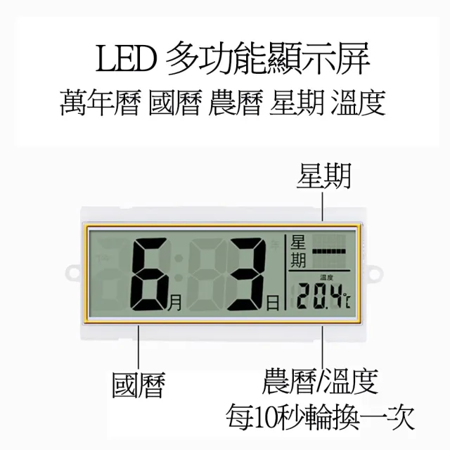 12吋 電波時鐘 時鐘 掛鐘 ( 自動對時 分秒不差 LCD 靜音萬年曆 溫度)