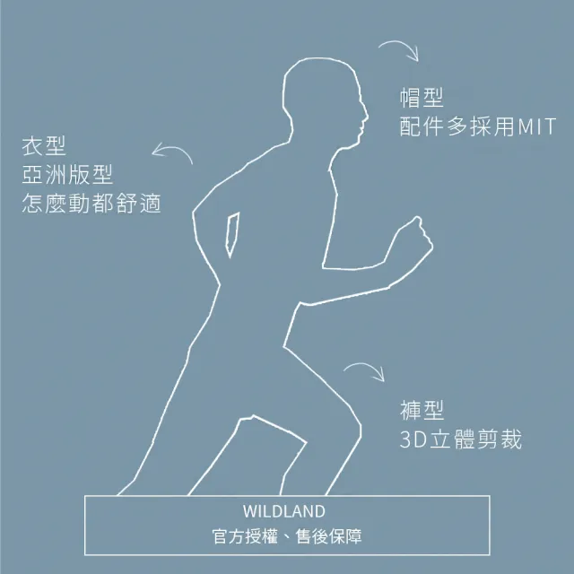 【Wildland 荒野】女冰絲涼感抗UV機能外套-S-2L-0B21929(女裝/連帽外套/機車外套/休閒外套)