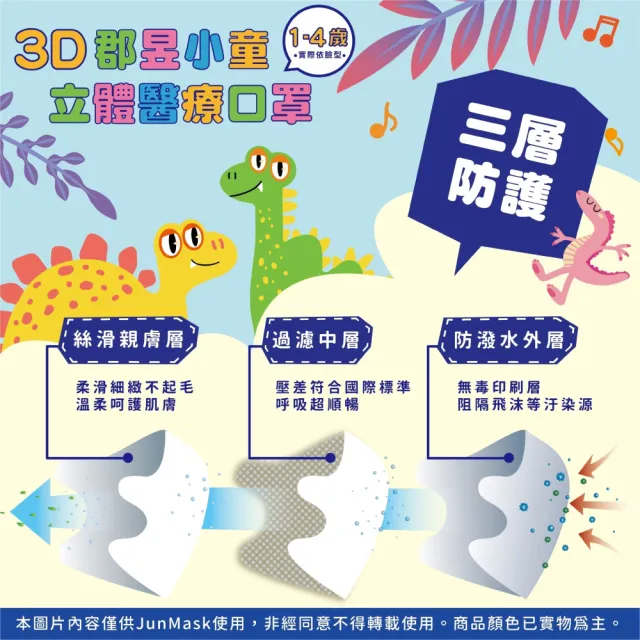 【JUN 郡昱】1-4歲兒童3D立體醫療口罩30入/盒-百搭純色系列；5盒組(台灣製造 立體口罩 3D口罩 兒童口罩)