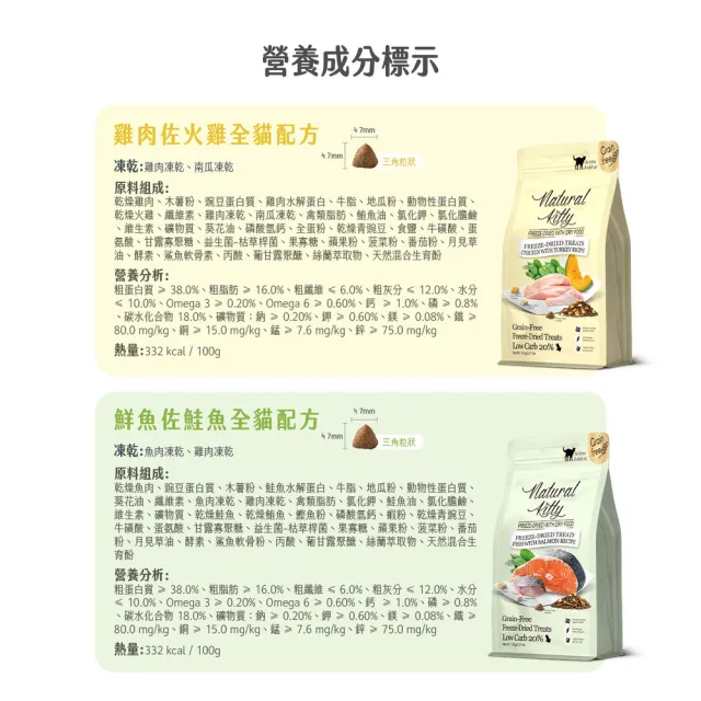 【Natural Kitty 自然小貓】低碳無穀凍乾糧｜800g 海鮮口味兩包(貓飼料/貓乾糧/成貓/無穀配方/低碳新凍糧)
