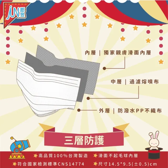 【JUN 郡昱】兒童滿版平面醫療口罩50入-質感色系；5盒組(台灣製造 平面口罩 滿版口罩 兒童口罩 台灣口罩)