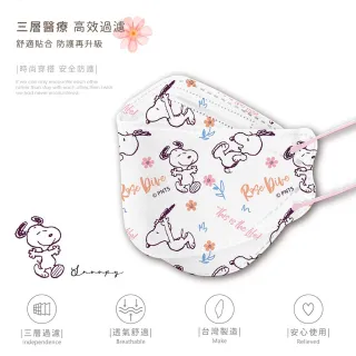 【收納王妃】台灣製造 Snoopy 史努比 成人KF94醫療口罩10入 正版授權(多款可選)