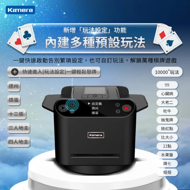 【Kamera 佳美能】撲克牌自動洗牌發牌機 MAX6(寬牌/橋牌/紙牌/塑膠牌/快速洗牌/電動洗牌機)