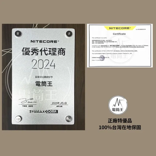 【NITECORE】電筒王 NU25 MCT UL(400流明 三光源 極輕量化頭燈 彈力帶 NU25全新升級 45克 百岳頭燈)