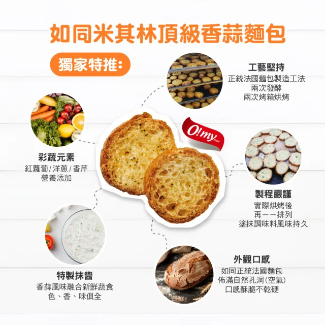 【O!MY FOOD 歐邁福】法式麵包餅乾300g(香蒜奶油／青陽辣椒美乃滋)