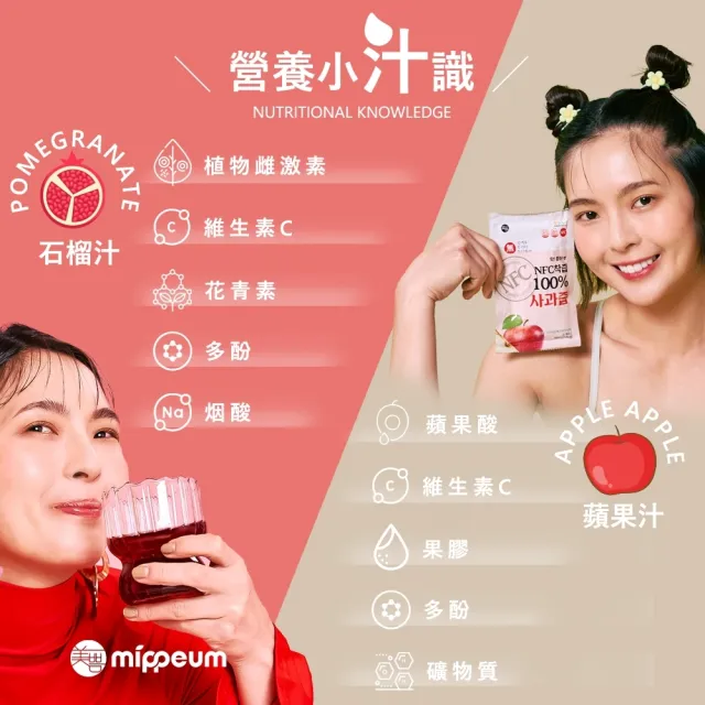 【MIPPEUM 美好生活】非濃縮還原100%果汁70mlx30入/盒(風味任選;NFC認證百分百原汁/原廠總代理)