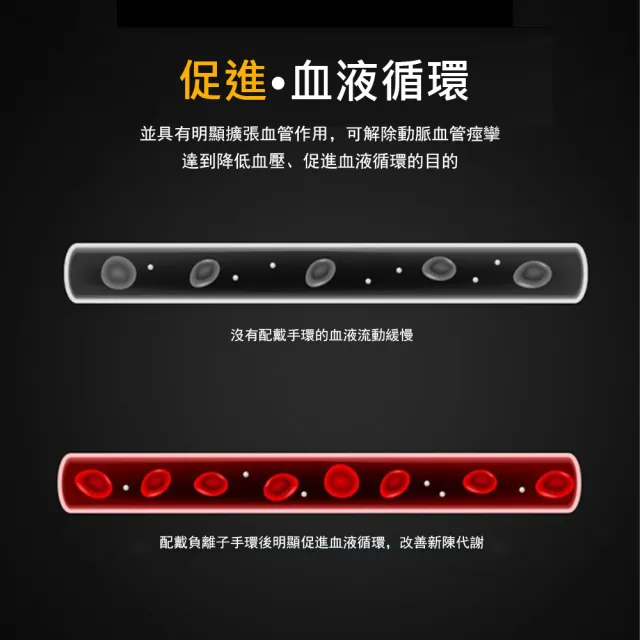【Kyhome】高濃負離子防靜電運動手環 (無線消除人體靜電/開車門防電/防水矽膠/男女百搭)