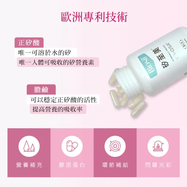 【BioSil 矽至美】膠原蛋白膠囊x6瓶 比利時原裝進口(60粒/瓶/素食/威品嚴選/台灣總代理)