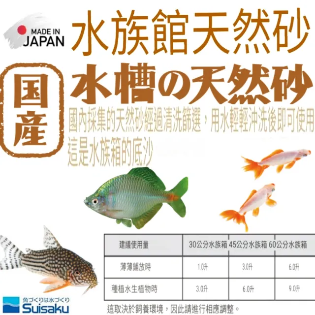 【Suisaku 水作】川砂 水槽底砂 3L 河沙/細砂/魚缸/水族/日本製(適合鼠魚.底棲魚.小型魚/穩定水質 F7086)