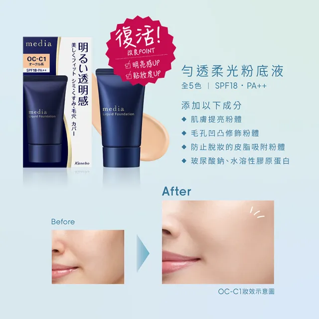 【media 媚點】勻透柔光粉底液25g