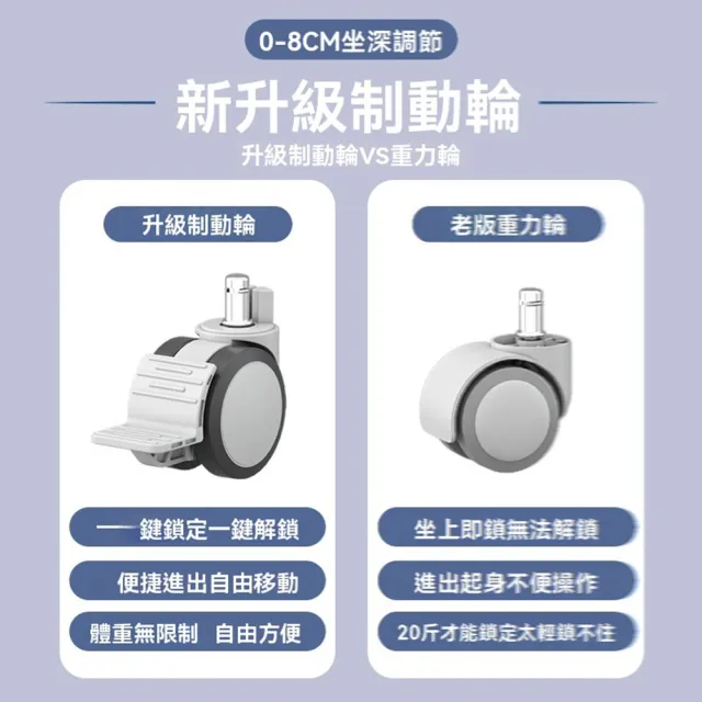 【家貝康】自動追背 座位可旋轉(兒童椅 學習椅 靠背椅 寫字椅 升降椅 書桌椅 坐姿椅 預購15天)
