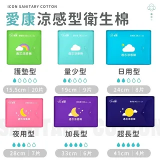 【愛康】透芯涼感衛生棉 任選 多款可選(護墊/量少/經典日用/夜用/夜用加長)