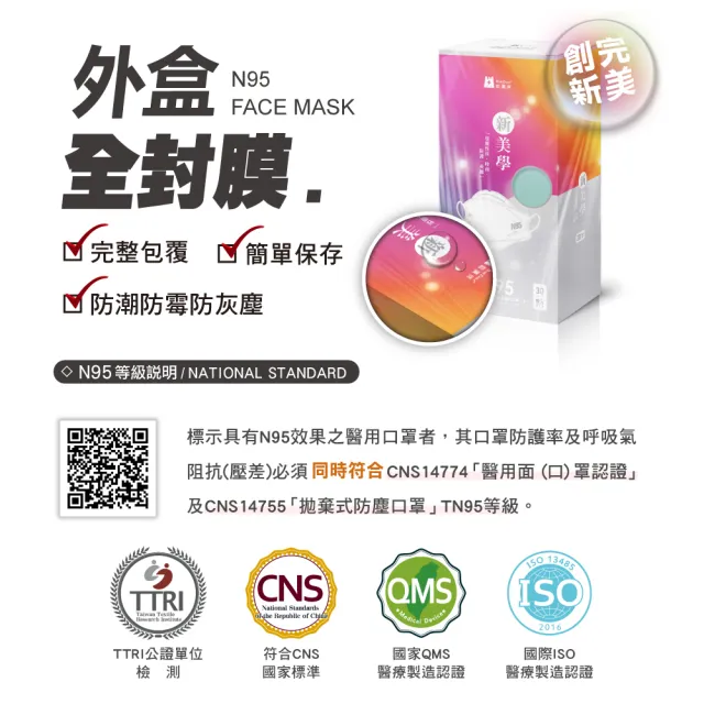 【藍鷹牌】N95 4D立體型醫療成人口罩 30片x4盒 14色可選(視覺新享受)