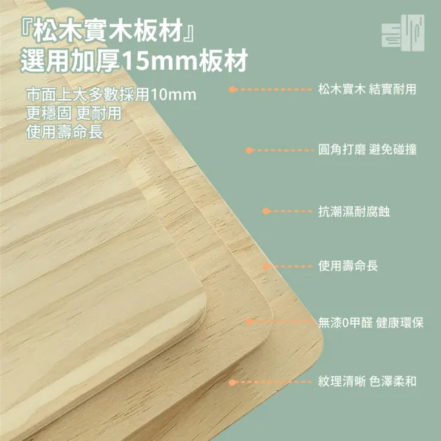 【kurumapop】牆掛式貓咪跳台(雙層跳台/牆壁貓跳板/DIY貓爬柱/貓爬架/貓跳台/貓窩)