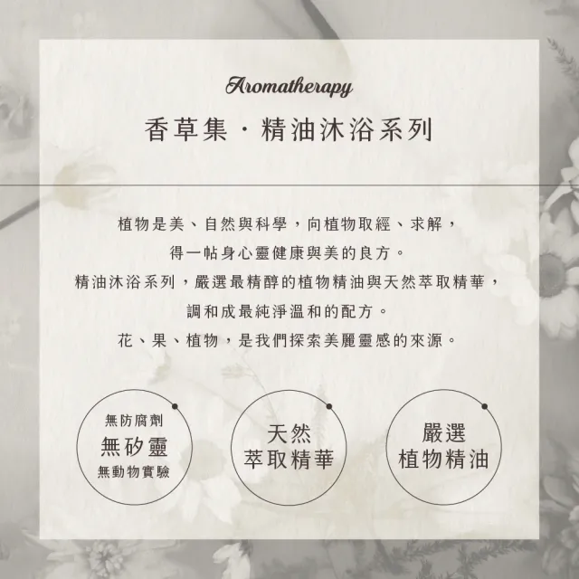 【JustHerb香草集】茶樹精油潔淨皂液250ml(洗手&貼身衣物適用)