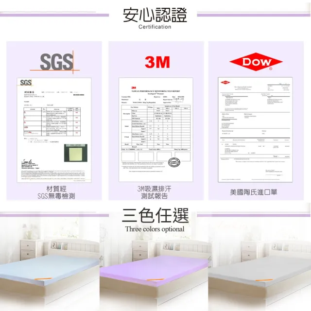 【LooCa】吸濕排汗全釋壓3cm記憶床墊-共3色(加大6尺-送枕X2)