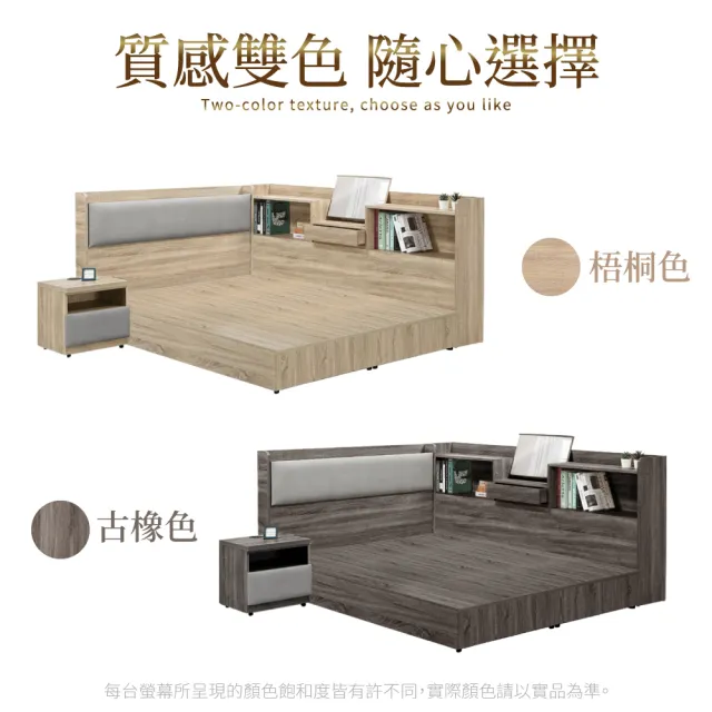 【IHouse】沐森 房間4件組 雙人5尺(插座床頭+床底+收納床邊櫃+床頭櫃)