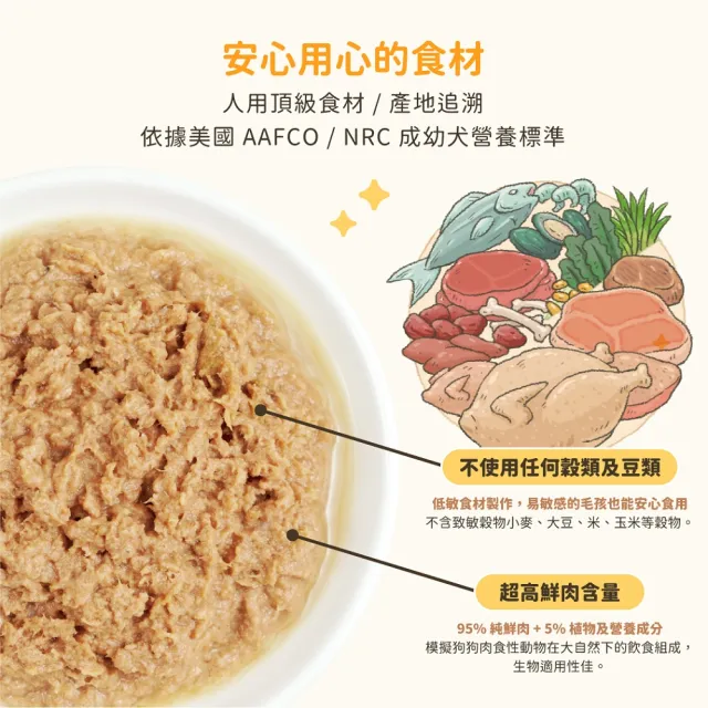 【汪喵星球】狗狗95%無膠主食罐80g*24入-田園火雞 / 鱉蛋雞肉(狗主食罐 全齡適用)