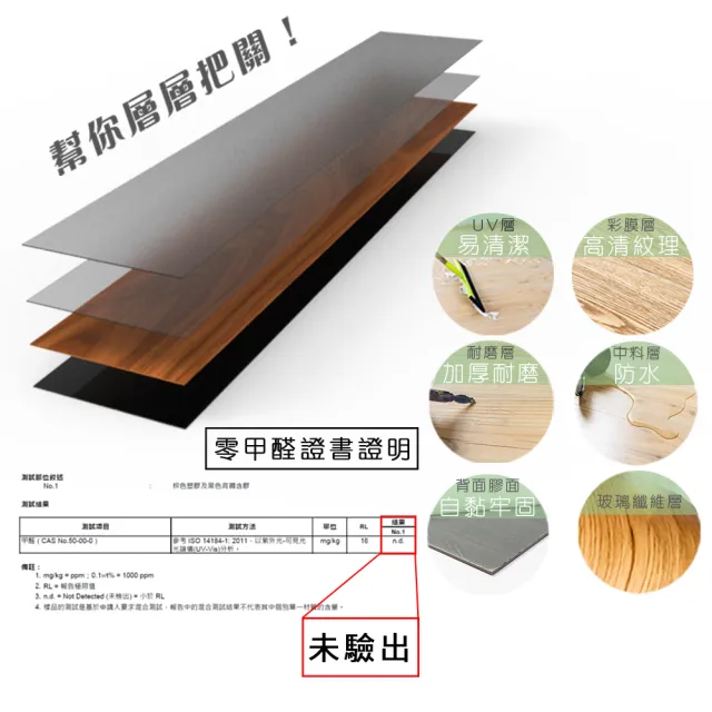 【樂嫚妮】20坪/DIY零甲醛自黏式仿木紋質感 巧拼木地板 木紋地板貼 PVC塑膠地板 防滑耐磨 可自由裁切 480片