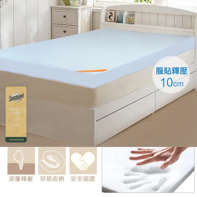 【LooCa】單大3.5尺 吸濕排汗10cm記憶床墊105x188cm｜宿舍床墊推薦