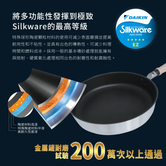 【hokua 北陸鍋具】日本製Mystar輕量級不沾黑金鋼平底鍋30cm(可用金屬鍋鏟烹飪)