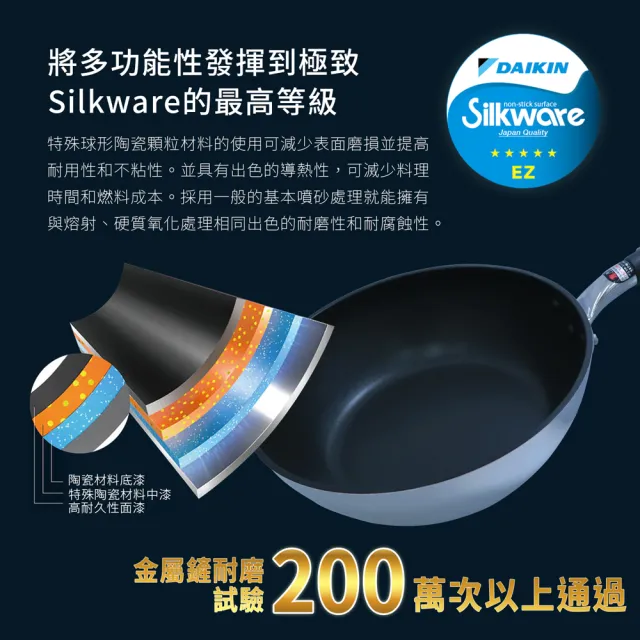 【hokua 北陸鍋具】日本製SenLenFan洗鍊粉絲版輕量不沾深型平底鍋24cm含蓋(可用金屬鏟)