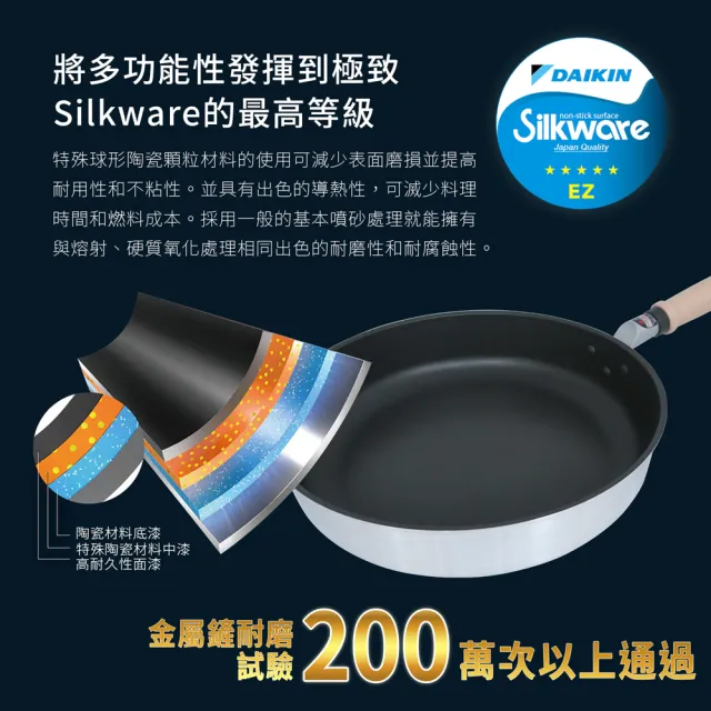 【hokua 北陸鍋具】日本製輕量級不沾Mystar黑金鋼平底鍋28cm(可用金屬鍋鏟烹飪)