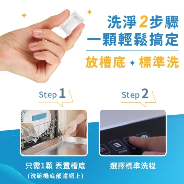 【清淨海】全效洗碗膠囊-除油淨味3g*30顆(洗碗膠囊)