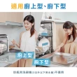 【清淨海】全效洗碗膠囊-除油淨味 2入(零添加/寶寶友善/亮碟軟水/全機型/洗碗錠/凝珠/環保配方/鳳梨酵素)