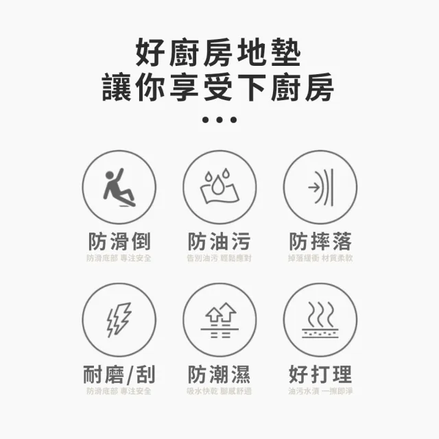 【寢室安居】大2入組 軟式珪藻土廚房地墊(硅藻/踏墊/吸水/止滑/速乾)
