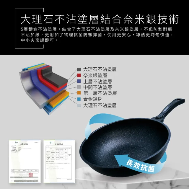 【Korea King】韓國製奈米銀抗菌大理石不沾炒鍋28cm(附蓋)
