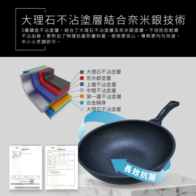 【Korea King】韓國製奈米銀抗菌大理石不沾炒鍋30cm(附蓋)