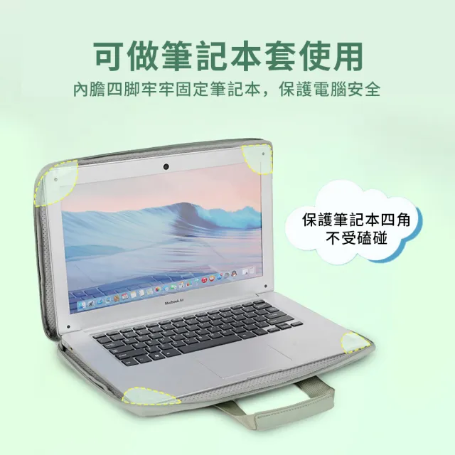 【YUNMI】全開式抗震防摔電腦包 Macbook 15.6吋 手提電腦包 筆電包 內膽包 公事包 休閒商務包