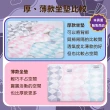 【YODO XIUI】3D 厚款推車坐墊(推車配件/提籃/餐椅/推車透氣墊/萬用坐墊/餐椅墊/厚款坐墊)