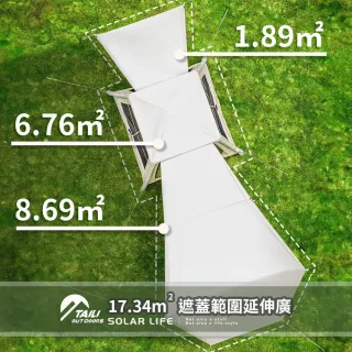 【TAI LI 太力】6.76m☆山韻全自動充氣帳 4-6人帳(氣柱帳 免搭建帳篷 3-4人帳 充氣速搭帳 野餐帳篷)