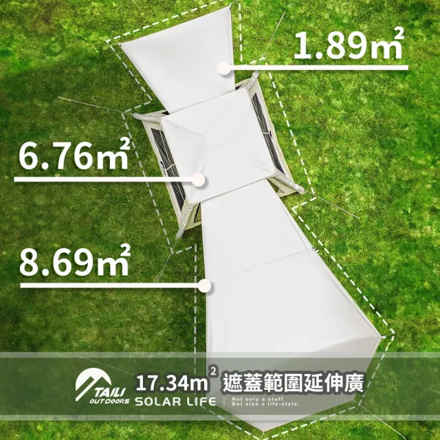 【TAI LI 太力】6.76m☆山韻全自動充氣帳 4-6人帳(氣柱帳 免搭建帳篷 3-4人帳 充氣速搭帳 野餐帳篷)