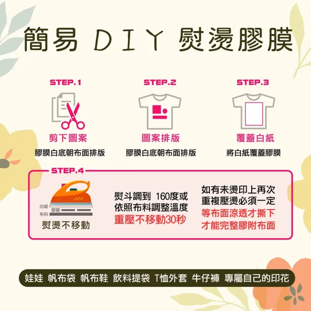 【台製良品】買一送一 DIY冷撕膠膜組合 防曬連帽外套媽祖保佑款(#繞境#媽祖#慶典#進香)