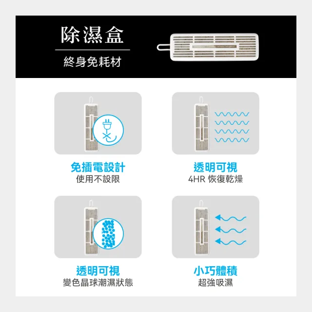 【THOMSON】二合一環保除濕機(TM-SADE05)