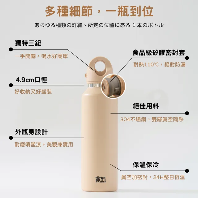 【REUN】買1送1窩們好開瓶600ml(單手開關.長效保溫保冷.超級防漏)